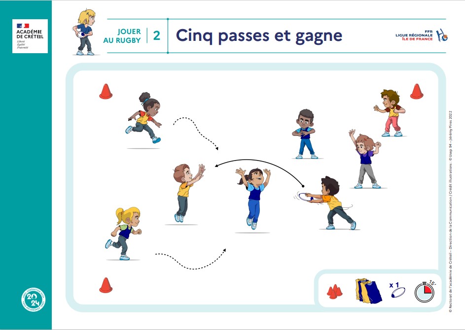 des-fiches-afin-de-d-velopper-l-activit-rugby-l-cole-durant-les-30